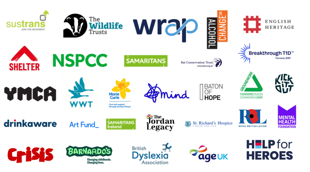 Charities and Third Sector Market Research